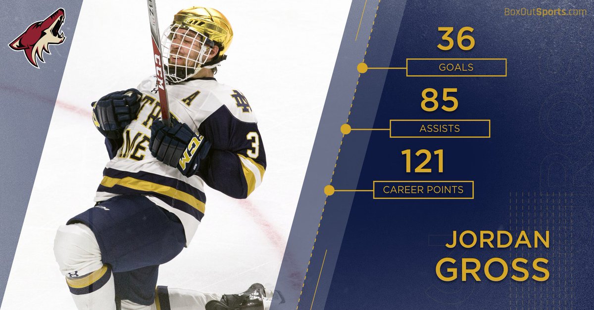 Notre Dame Hockey (@ndhockey) on Twitter photo Congrats to Jordan Gross, who signed a two-year entry level deal w/ the <a href="/ArizonaCoyotes/">Arizona Coyotes</a>
☘️ At ND ☘️
3rd all-time leading scorer among defensemen
Played all 159 games of his career
Named to 3 NCAA All-Tournament Teams
Most Outstanding Player at the 2018 NCAA East Regional Congrats to Jordan Gross, who signed a two-year entry level deal w/ the <a href="/ArizonaCoyotes/">Arizona Coyotes</a>
☘️ At ND ☘️
3rd all-time leading scorer among defensemen
Played all 159 games of his career
Named to 3 NCAA All-Tournament Teams
Most Outstanding Player at the 2018 NCAA East Regional
