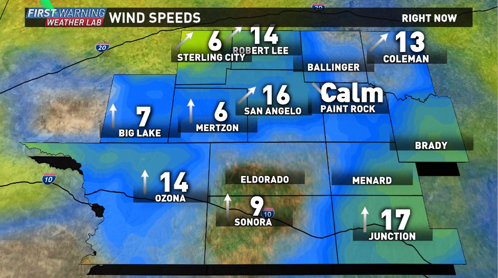 MalikonTV's tweet photo. I guess you could call us the windy city today! Here's a look at the current wind speeds . There is a high wind warning in effect for Snyder, Colorado City and Big Lake until Friday at 8pm. #watchKIDY #Fox15 #TXWX #notchicago https://t.co/pDpIHFUBZV
