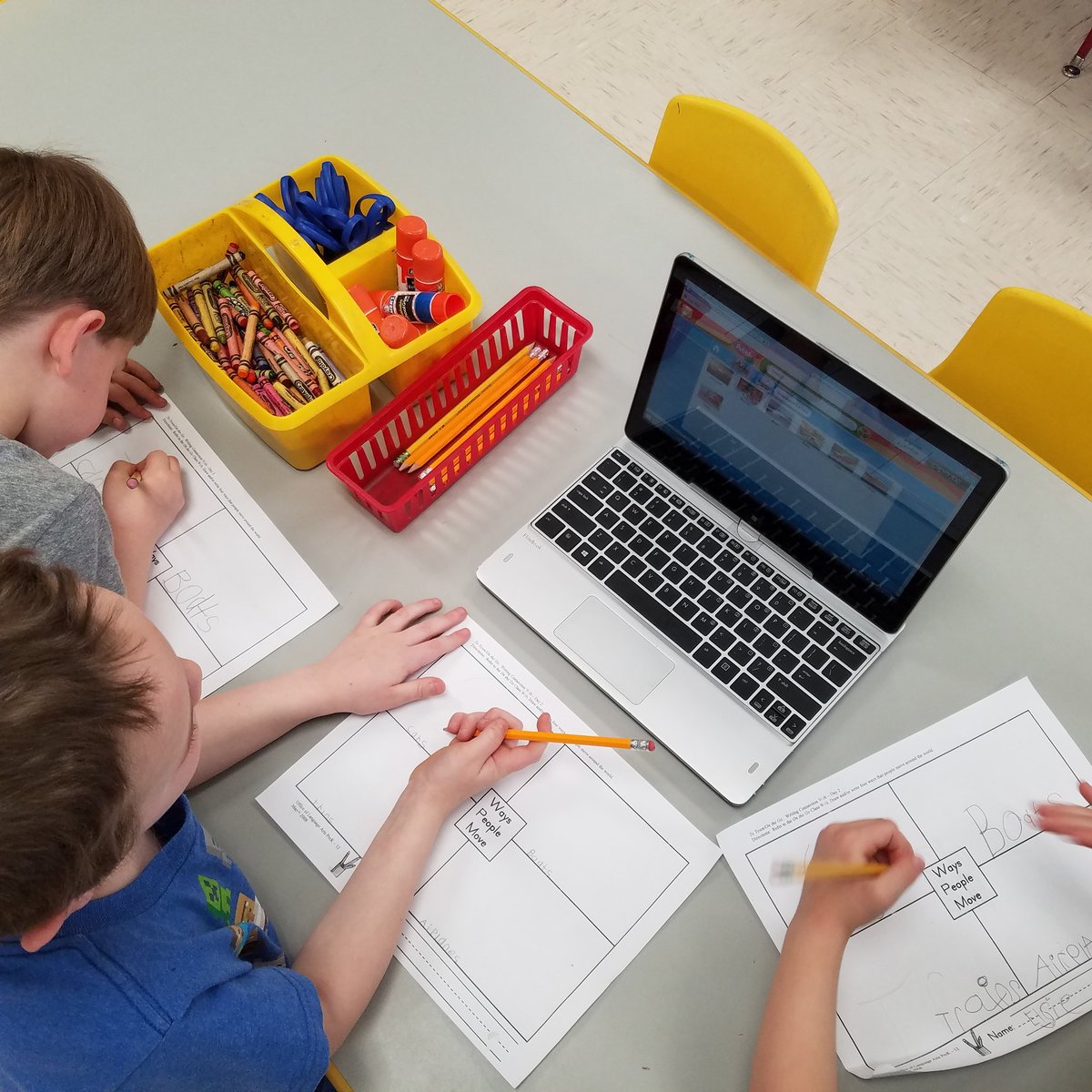 tcguth's tweet photo. Working in small groups in order to get information about transportation. Students then complete graphic organizers by writing and drawing. #k #rfes #PebbleGo @missyfanshaw https://t.co/KkXyOEEYQG