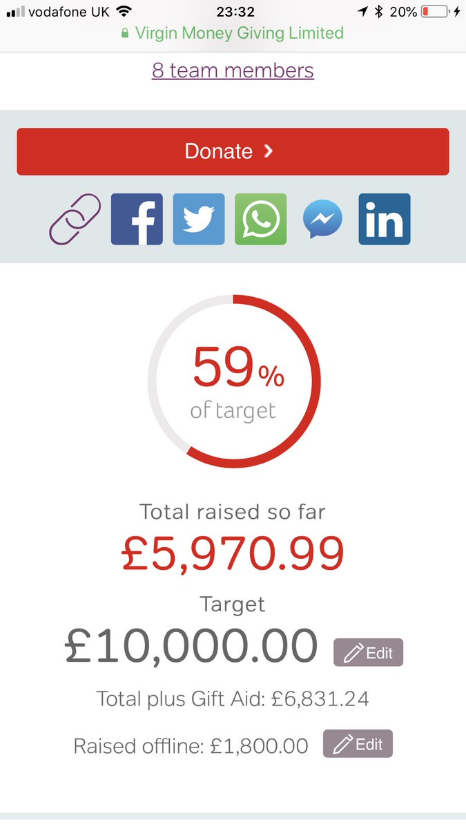RideroundUlster's tweet photo. Fantastic 59% of target (68% with gift aid)!!!
Many thanks 👍🙏👏 https://t.co/Ue1tDyq7KY