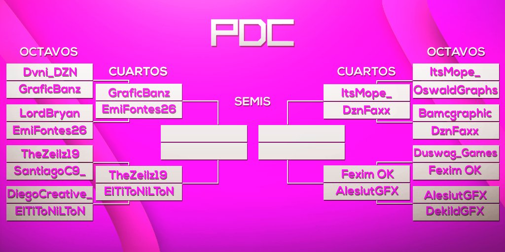 Pro Designers Cup🏆 tweet media