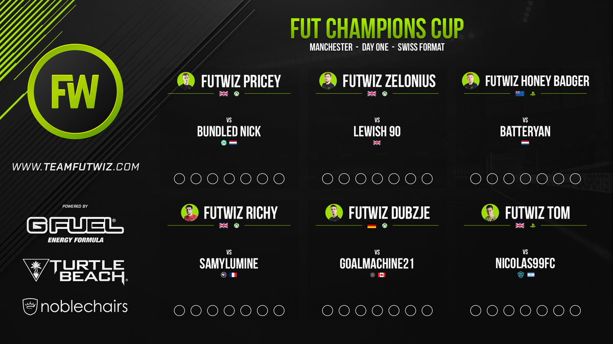 It all starts tomorrow - the #FUTChampions #FIFAeWorldCup event in Manchester! 

Can't wait to get started - six players are here representing 
<a href="/TeamFUTWIZ/">Team FUTWIZ</a> :

Xbox
@PriceyFIFAx
@zelonius92
<a href="/RichyFIFA/">Richy</a> 
<a href="/Dubzje/">Fabian</a> 

Playstation
@FWHoneyBadger 
@FUTWIZTom 

#TeamFUTWIZ