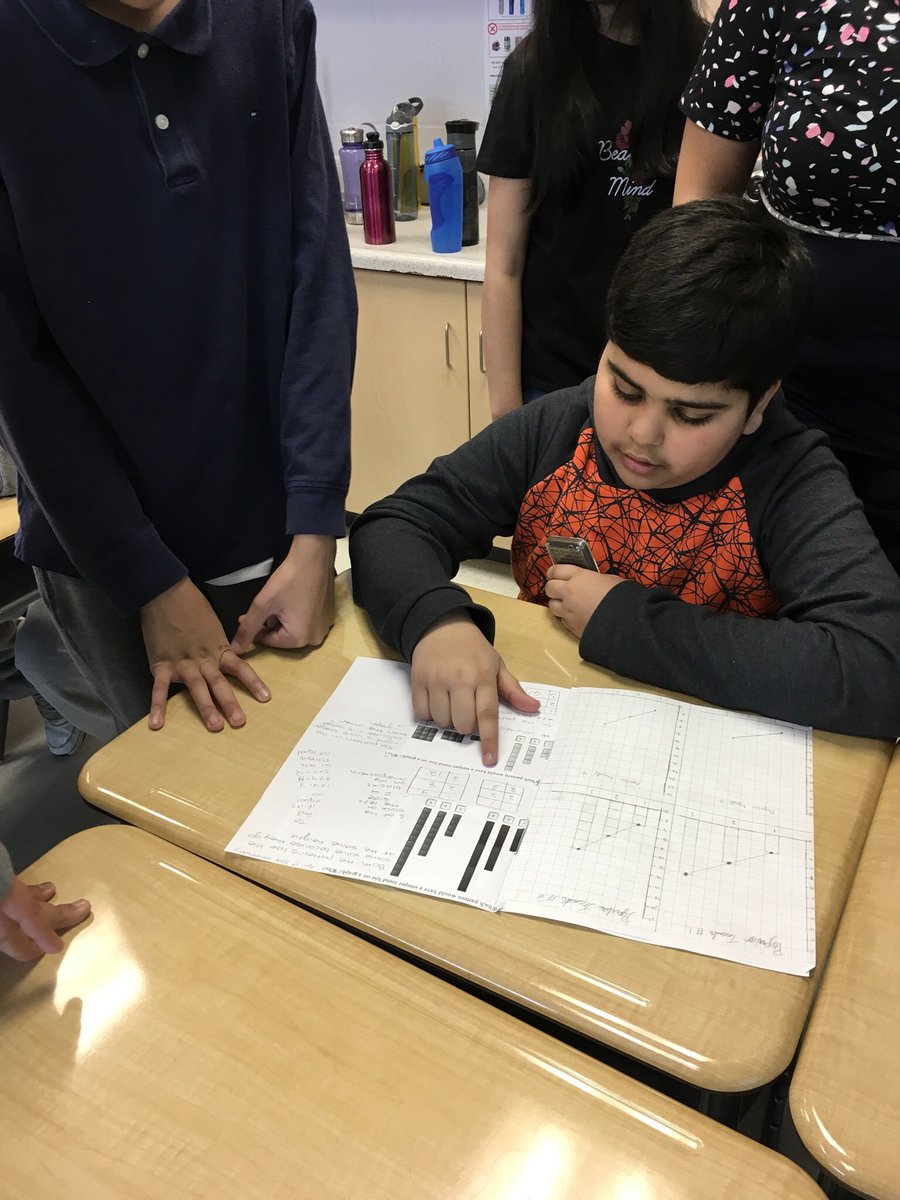 legaspi_leslie's tweet image. #7E #gallerywalk #mathprocess #representation #collaboration #engagemath #multiplestrategies @BerylFordPS