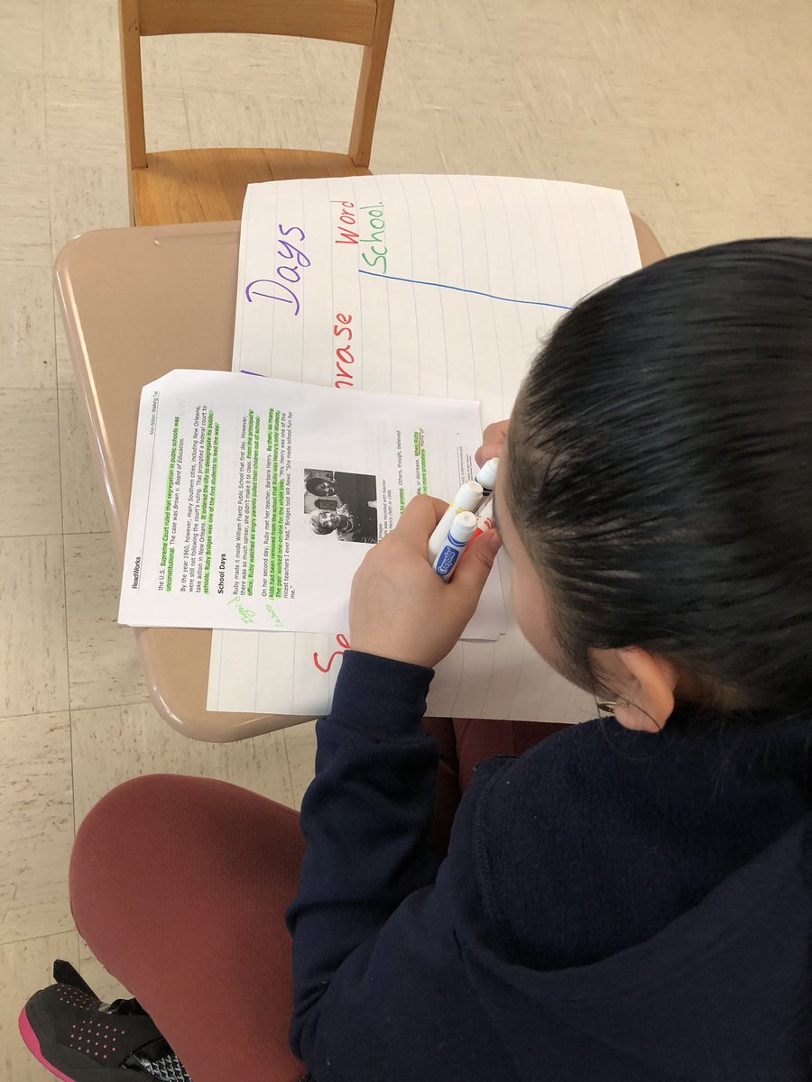 Students create their Sentence-Phrase-Word charts to present and show their reading comprehension! #thinkingroutine @WH_ENL