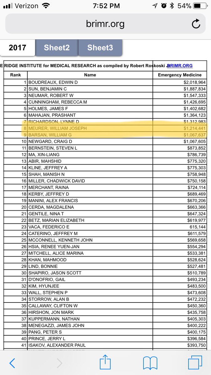 Will Meurer tweet media