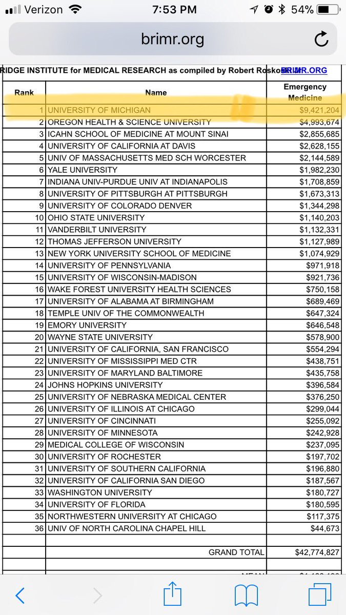 Will Meurer tweet media