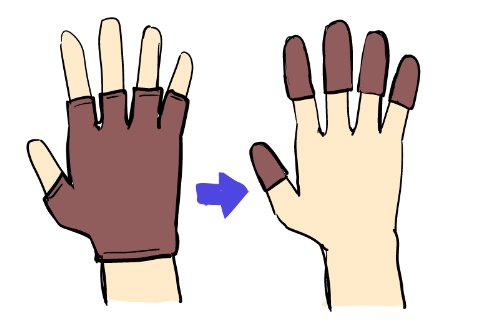 ট ইট র 丸山 恭右 Tsuyoshi 連載中 たまに指先でてる手袋あるけど 結局指先が寒いから防寒としては意味なくて いっそのこと指の先っちょだけつけた方がい 何考えてるんだろう 仕事しよ