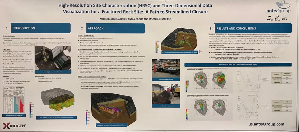 JoshuaOrris's tweet photo. I was presenting at the 11th International @Battelle #Remediation Conference for #Chlorinated18 Compounds.  Reducing #environmental #liability by leveraging #Technology #DataAnalytics #Datavisualization #riskmanagement #Leadership Thanks to @s2c2inc https://t.co/vx1vqLsXtV