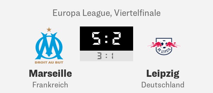 spuckelch's tweet photo. Zu Dynamos Geburtstag auch von RB beschenkt zu werden... irgendwie schon ne nette Geste. #sgd1953 #MARRBL https://t.co/jMwvvvxYjm