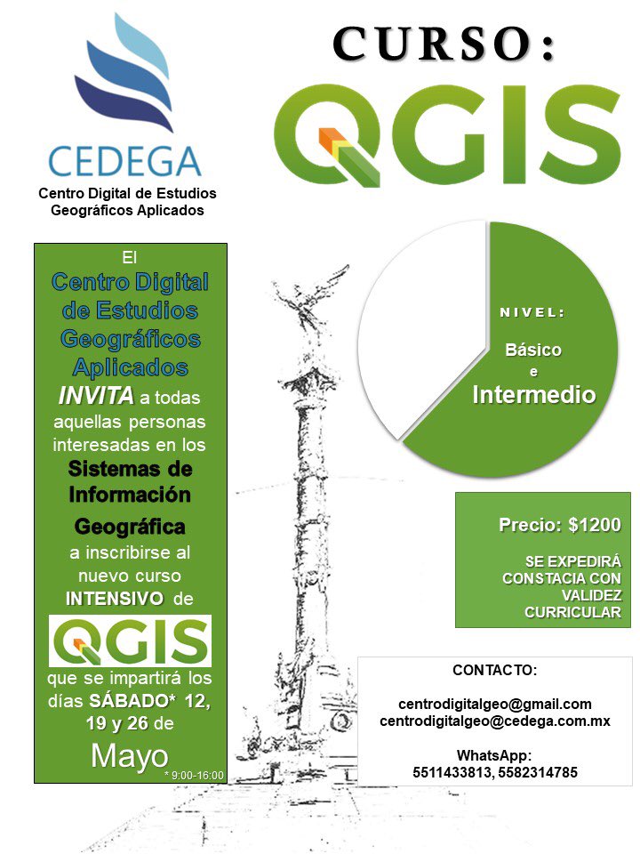 SalinasSergioS's tweet photo. #analisisespacial @cedega curso #QGIS más alla del básico #GIS #SIG porque #arcgis tiene competidores #geografia #geociencias #geologia #geofisica #hidrologia #morfometria #fisiografia https://t.co/UfNjz6Ake0