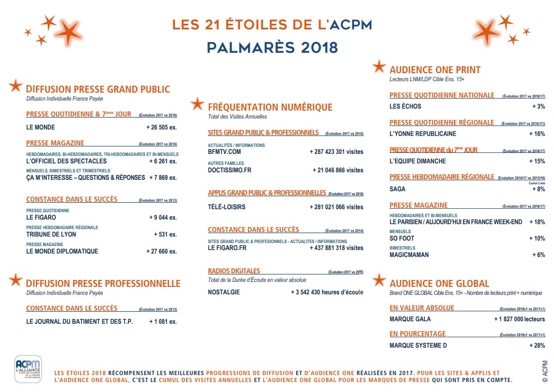 ACPM tweet media
