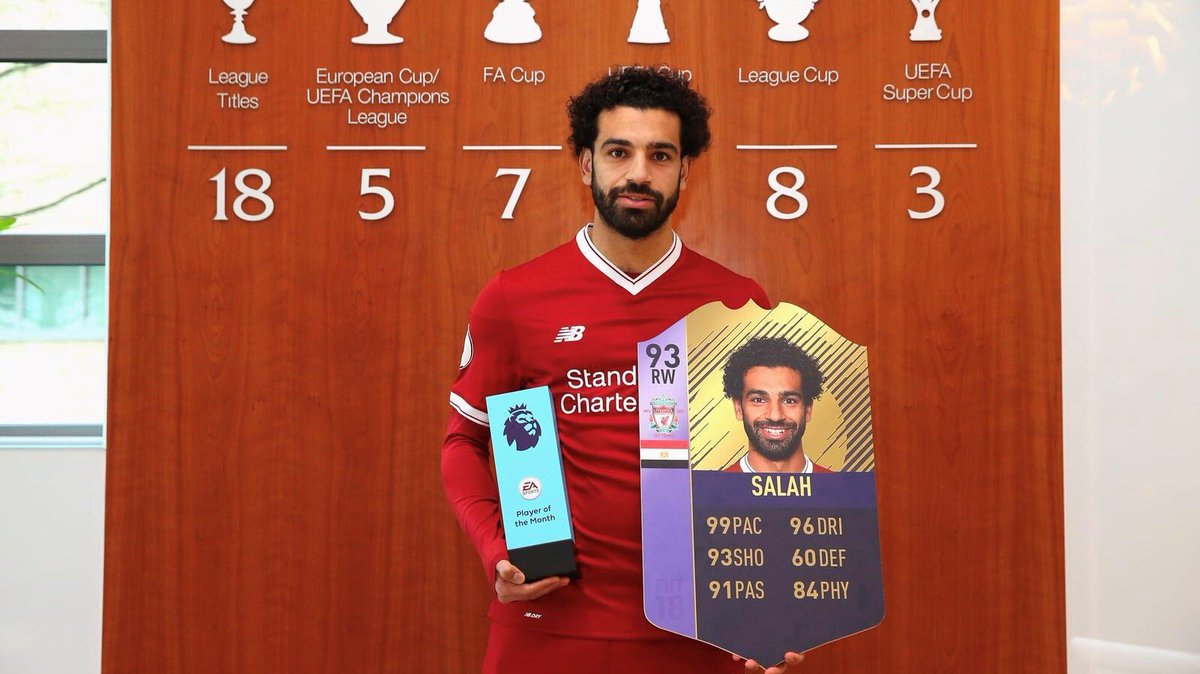 EASPORTSFC's tweet image. Another one for the collection... 🇪🇬🙌

@22mosalah is the #PL Player of the Month for March! #FIFA18 #FUT @premierleague