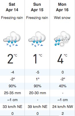 Me, last weekend: Well, that was lousy weather for April.

Mother Nature: Hold my beer.