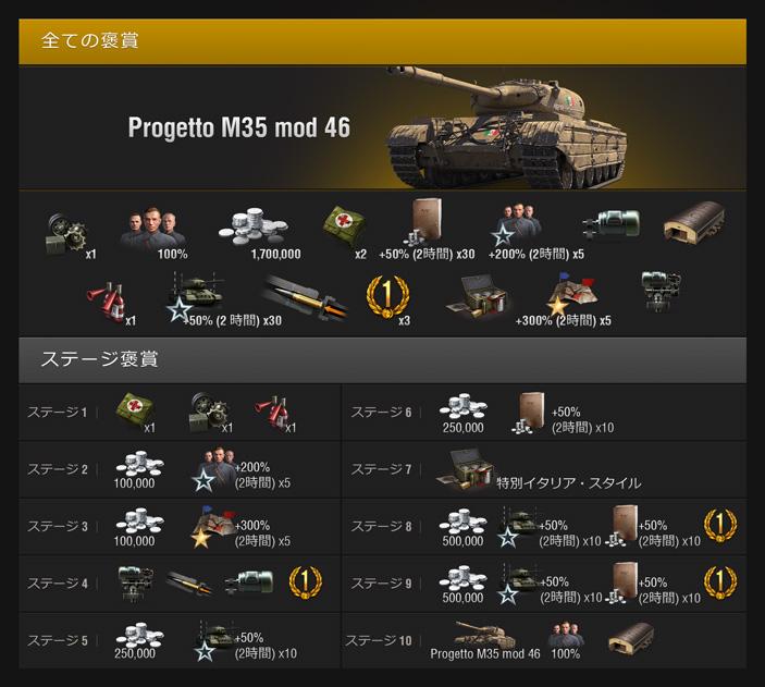 World Of Tanks 日本公式 さらに 搭乗員 再 訓練 スキルリセットが半額に加え搭乗員経験値が常時2倍の集中強化ウィークエンドも一緒にクリアしちゃいましょう 集中強化ウィークエンド T Co 44d8ilddzz