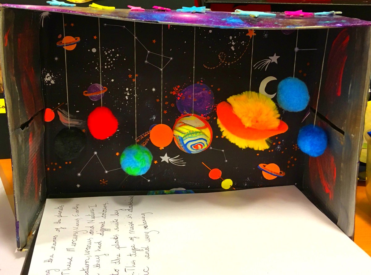 Olqm Primary School Nursery On Twitter What Wonderful