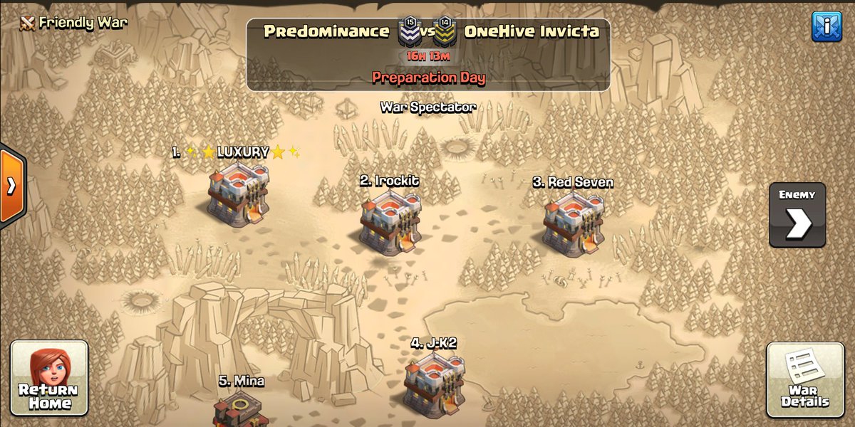 Now the only undefeated clan in Rising 😤 Will #onehiveinvicta be the one to stop us? They'll be bringing their A-game... But so will we 💪 good luck ! 

<a href="/champwarleague/">Champions War League</a>