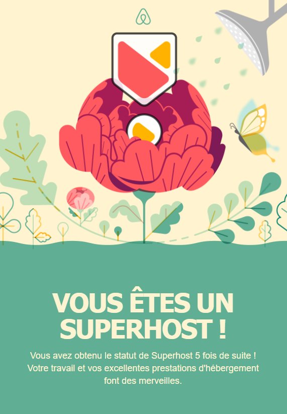BulleReims's tweet image. On est comme ça à La Noctambulle Reims @BulleReims #Airbnb #Reims #Champagne #reimstourisme #SuperHost ☺️
