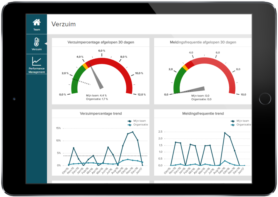 ADPnl's tweet photo. Sturen door inzicht en overzicht. Business Intelligence met ADP® Analytics https://t.co/iYbeQ7aV8q https://t.co/bPY3DvN4nN