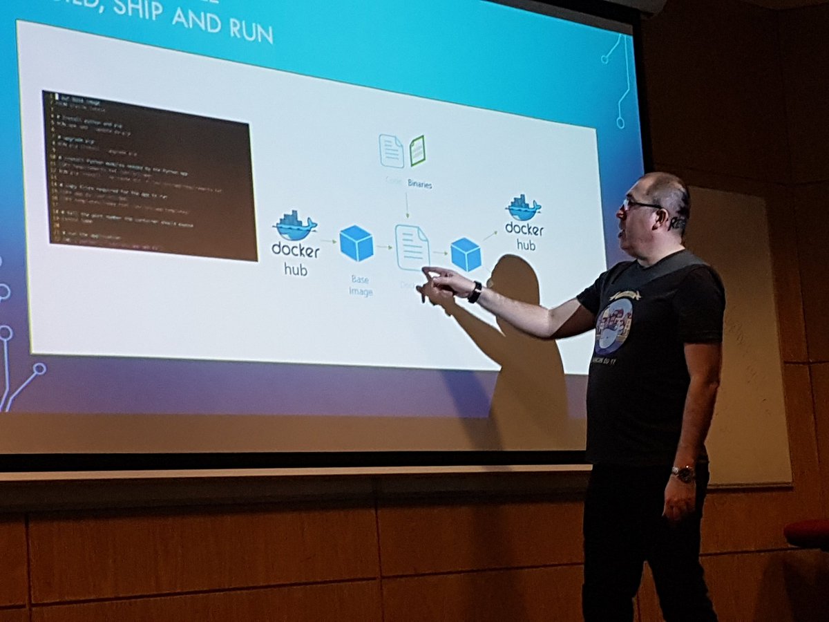 DockerDonegal's tweet photo. Thank you @PaulMayne75 for his presentation @Docker - Back to Basic at #DockerDonegal #Meetup last night. Also a thanks to all who supported the event. @moglimcgrath @gearoidmaguire  @denis_bourne @LYITComputing  @DonegalBrewing https://t.co/LBhWrHbqQO