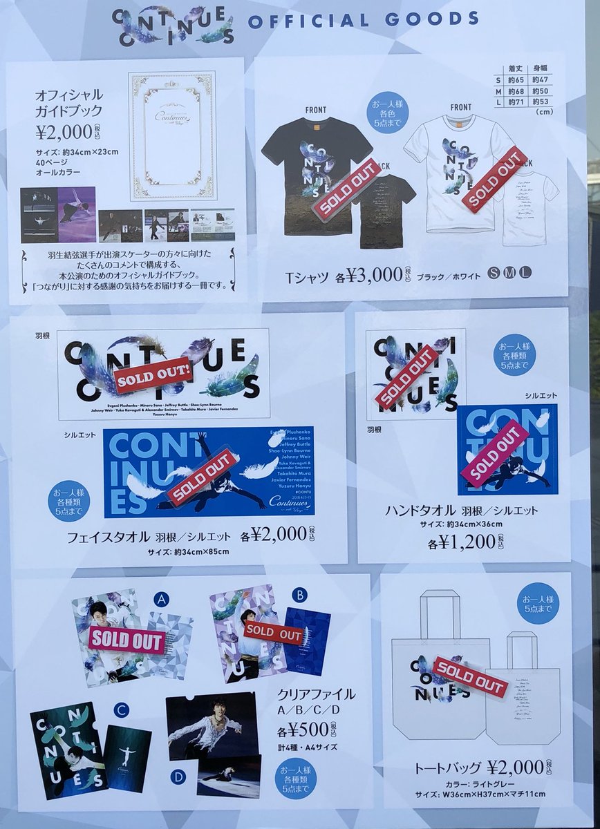 contnues with wings day1 Yuzuru Hanyu