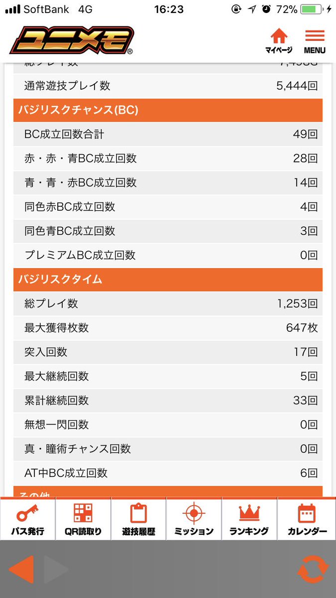 shuto1439's tweet photo. @2JdZo78CIaV9D0K わいの4より絶対ましやろ、N11回目までいったしw https://t.co/aCdUvf5IPV