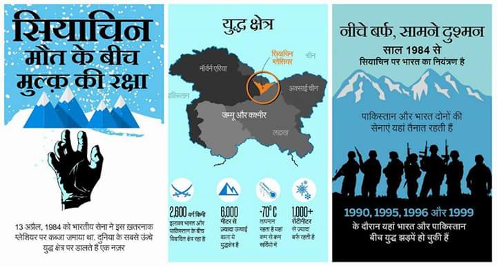 #TheLaxmiS

दुनिया के सबसे ऊंचे युद्द क्षेत्र #siachen पर भारत ने आज ही कब़्जा पाया था, साल 1984 में भारतीय सेना ने आज ही शुरू किया था #OperationMeghdoot और #Siachen में तिरंगा लहरा गया... इसकी हिफाजत करने वाले सैनिकों क नमन्  !!