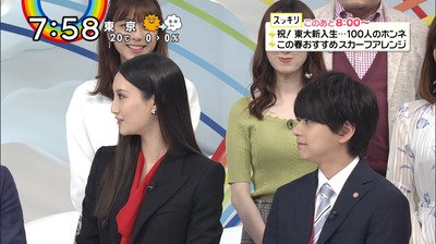 芸能人整形ちゃんねる 相互 Twitterren 芸能人整形ちゃんねる 菜々緒 おでこから生えた鼻がヤバい ドラマ Missデビル の番宣で Zip 生出演も横顔が整形丸出しｗｗｗｗｗｗｗｗｗｗ T Co Ayfxlpyqem