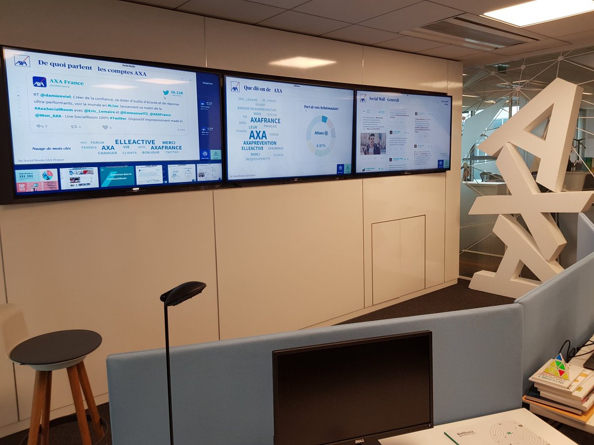 AmauryFabre's tweet photo. Inauguration par @Eric_Lemaire de la #AXASocialRoom à @AXAFrance : une salle dédiée au #SocialMedia et à la présence #digitale pour accompagner les projets de l'entreprise, surveiller les infos et la concurrence - un réel accompagnement à la #TransfoDigitale https://t.co/aS2ROSsKME