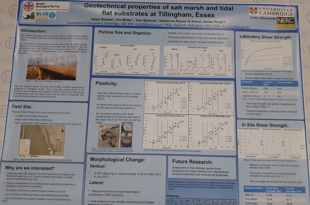 Interested in #saltmarshes, #sediment properties or #geomorphology? Come along to my poster tonight at X1.334 #EGU18 #EGU18GM