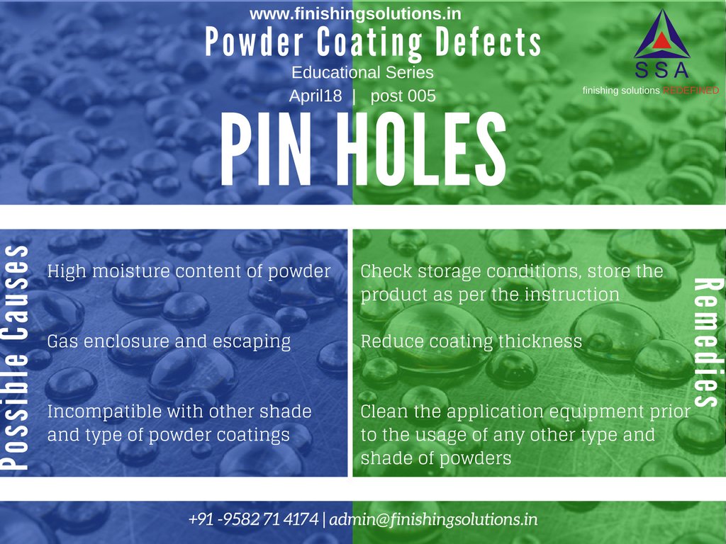 shreesaifbd's tweet photo. PINHOLES
Pinholes in powder coating are caused by airborne contamination, something landing on the freshly coated part before it goes into the cure oven. 
#shreesaiassociates #ssa #finishingsolutions.in #shree-sai.com #faridabad #paintshopmanufacturer #powdercoatings https://t.co/GAz5T8YZDi