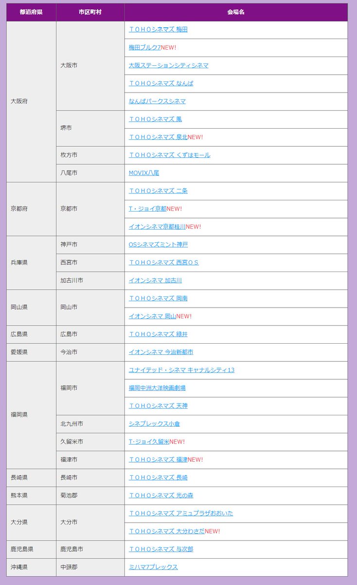 ライブ ビューイング ジャパン 乃木坂46 生駒里奈 卒業コンサート ライブ ビューイング劇場追加決定 多数のお申込みにつき 全国56館の劇場にて追加上映が決定いたしました チケットは4 17 火 15 00 の一般発売 先着順 よりイープラスにて受付 ライブ ビューイング ジャパン 乃木坂46 生駒里奈 卒業コンサート ライブ ビューイング劇場追加決定 多数のお申込みにつき 全国56館の劇場にて追加上映が決定いたしました チケットは4 17 火 15 00 の一般発売 先着順 よりイープラスにて受付
