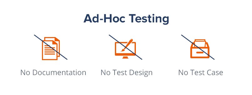 QATestLab's tweet image. #adhoctesting. What is it? How to conduct it? Read the article to know the fundamentals of ad-hoc #testing. #QATestLab
qatestlab.com/resources/know…