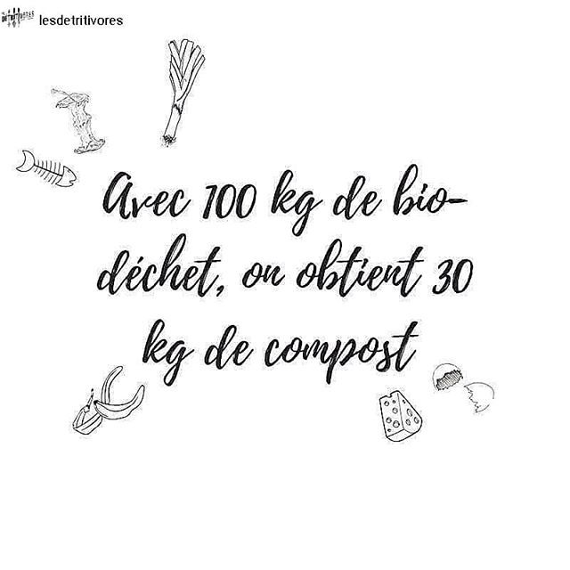 #Repost from <a href="/lesdetritivores/">Les Détritivores</a>. ... On se souvient tous de ce genre de problème sournois au collège :
La famille Henry, composée de 4 personnes, mange 3 repas par jour.
À chaque repas, une personne de cette famille produit 160 grammes de déchets  dont 35 … ift.tt/2Hv4DNO