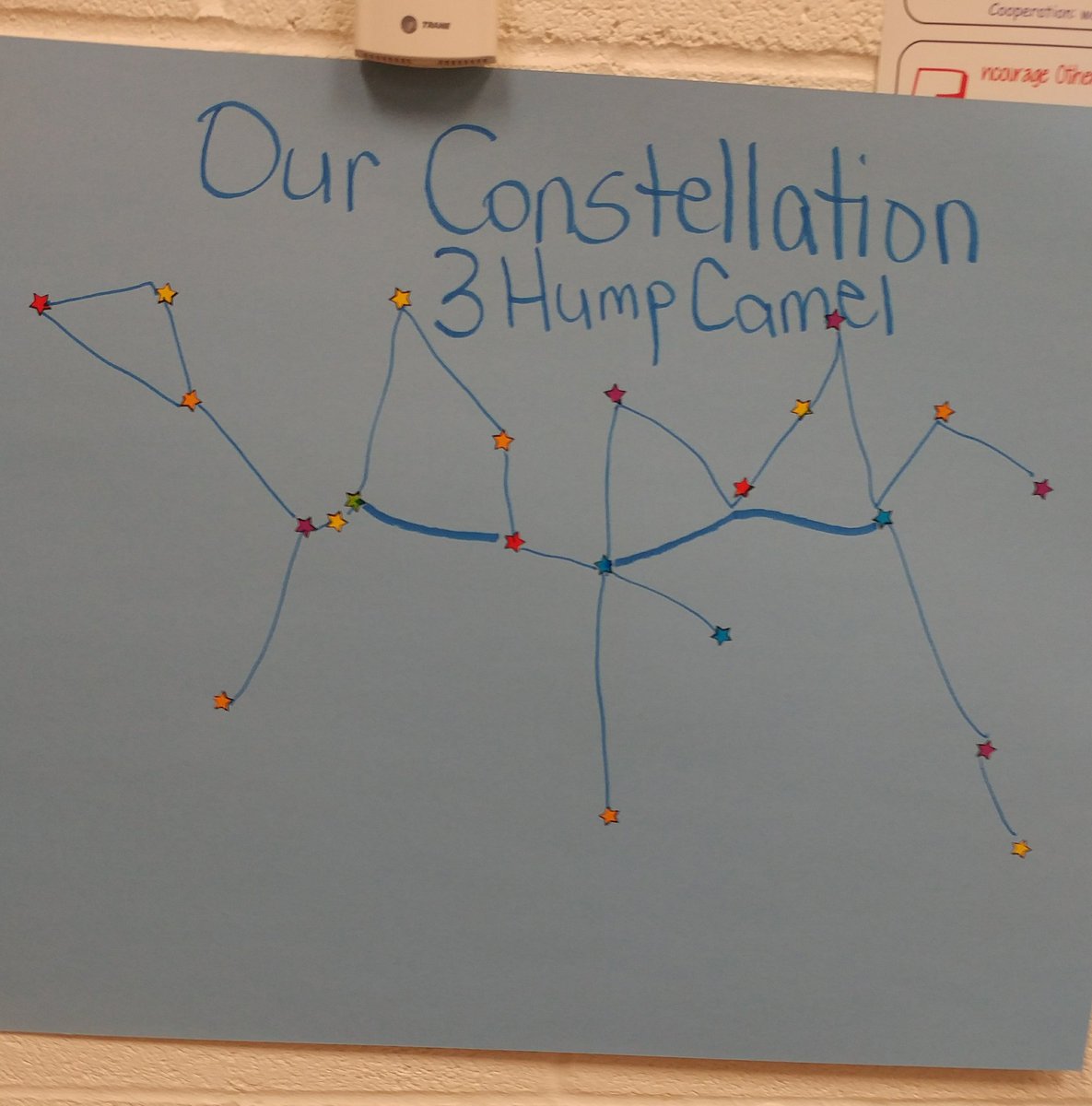 scienceatspeas's tweet image. Gr1 Bees-finishing nighttime sky by creating our own constellations. Great job Ms Sakatoma' class! @SpeasGlobal #ExpModelDemo