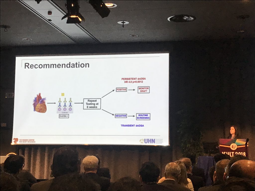 Farid Foroutan (@faridftn) on Twitter photo <a href="/YasMoayedi/">Yas Moayedi</a> no need for enhanced monitoring in patients with transient dnDSA! Persistent and transient have comparable survival in #hearttransplant recipients. Evidence Based Transplant care!
<a href="/ishlt/">The ISHLT</a> <a href="/hearthealthydoc/">Heather Ross</a> <a href="/PMunkCardiacCtr/">Peter Munk Cardiac Centre</a> <a href="/YasMoayedi/">Yas Moayedi</a> no need for enhanced monitoring in patients with transient dnDSA! Persistent and transient have comparable survival in #hearttransplant recipients. Evidence Based Transplant care!
<a href="/ishlt/">The ISHLT</a> <a href="/hearthealthydoc/">Heather Ross</a> <a href="/PMunkCardiacCtr/">Peter Munk Cardiac Centre</a>