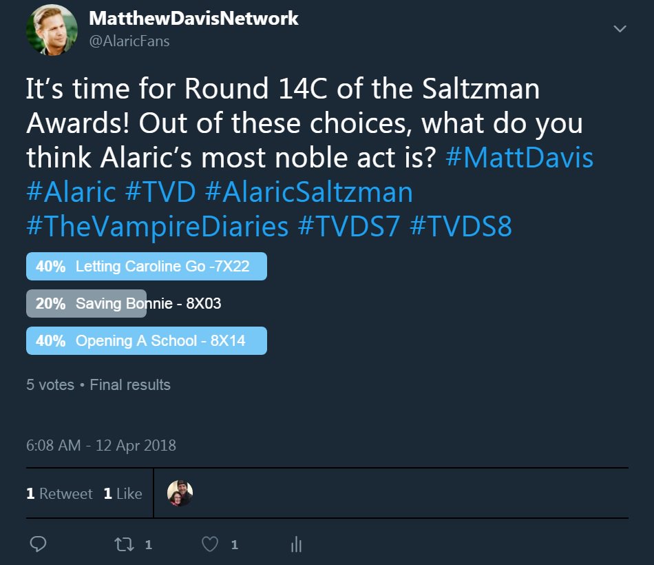 AlaricFans's tweet photo. Thanks to all those who voted in Round 14C of the Saltzman awards yesterday! We ended up getting another tie in this round so like always when there's a tie, I used a random name picker to break the tie. The winner of Round 14C is....#MattDavis #Alaric #TVD #TVDS7 #TVDS8 https://t.co/OiwwonM4nl