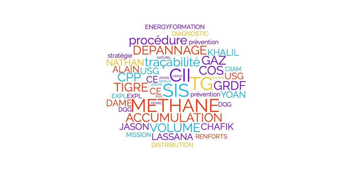 100% de réussite FG04 Z398 #FiertéGazière Merci aux formateurs Gerald,  Jérôme, Hervé, Johan, Philipe, Cédric. Merci à <a href="/delfosse_phil/">Philippe DELFOSSE</a> pour la motivation durant la semaine à <a href="/EnergyFormation/">Energy Formation</a> cc <a href="/Louvety1/">LOUVETY M</a> <a href="/JeremyPetit5/">Jeremy Petit</a> @JacquelineBous <a href="/Guillaume_SANS/">Guillaume SANS</a> <a href="/ChrisBrustel/">ChristopheBrustel</a> <a href="/EmmanuelleGreta/">Emmanuelle Porcher</a>