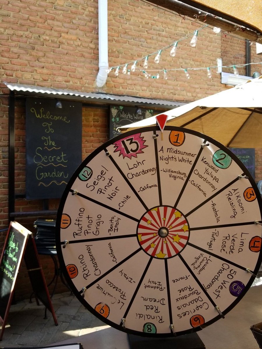 Come try your luck in the garden with our wheel of wine!