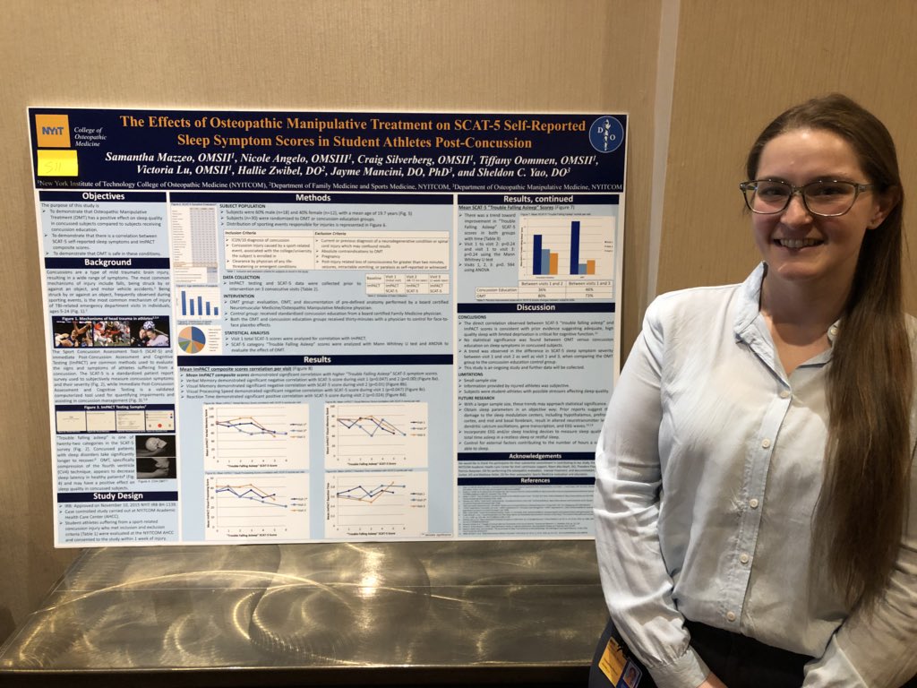 NYITsportsmed's tweet photo. Great showing by the @NYITCOMDO in the NYSOMS student poster competition. Wishing you the best of luck. @nyit @ShinnersWinners @smazz12 https://t.co/8kbMfib01i