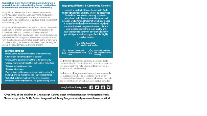 CCC Literacy Found tweet media