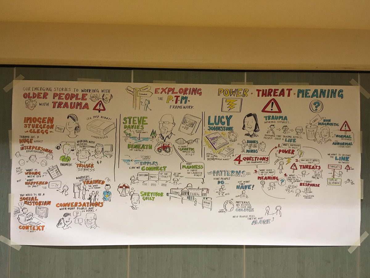 pollykaiser's tweet image. Hard at work here in Preston #FPOPTrauma #PTMFramework @FPOPInpatients @ReinhardGuss