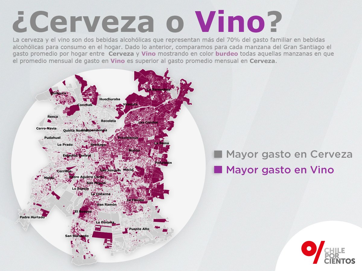 Cerveceros 🍻 versus vineros 🍷. Así se divide nuestra capital según las preferencias de cada sector. #vino #cerveza #Viernes13 #FelizFinde