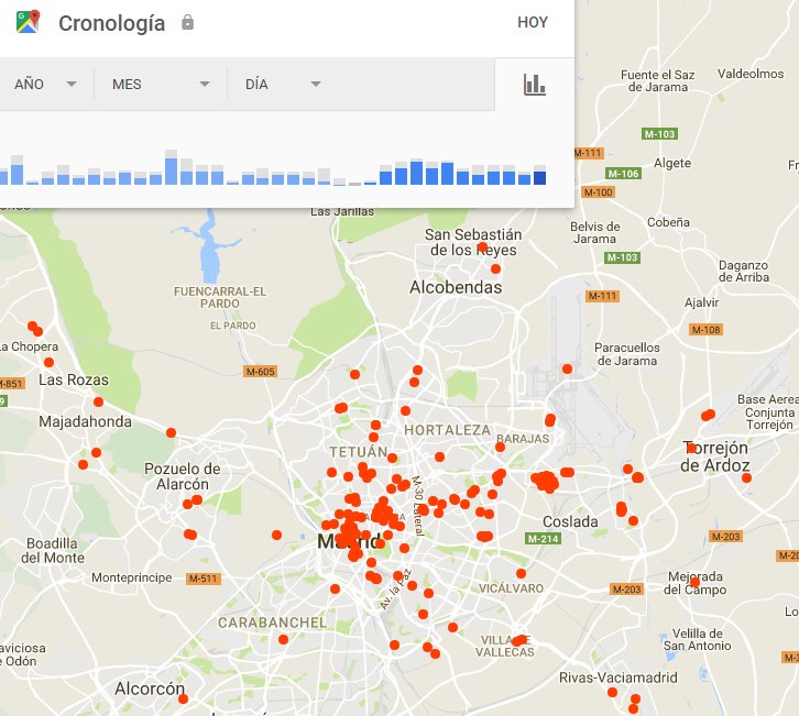 David Arias SEO 🚀 tweet media