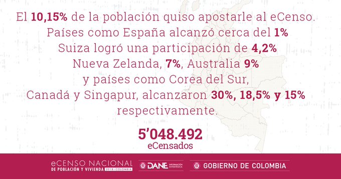 Ver imagen en Twitter