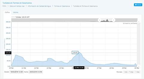 Astormi AV tweet media