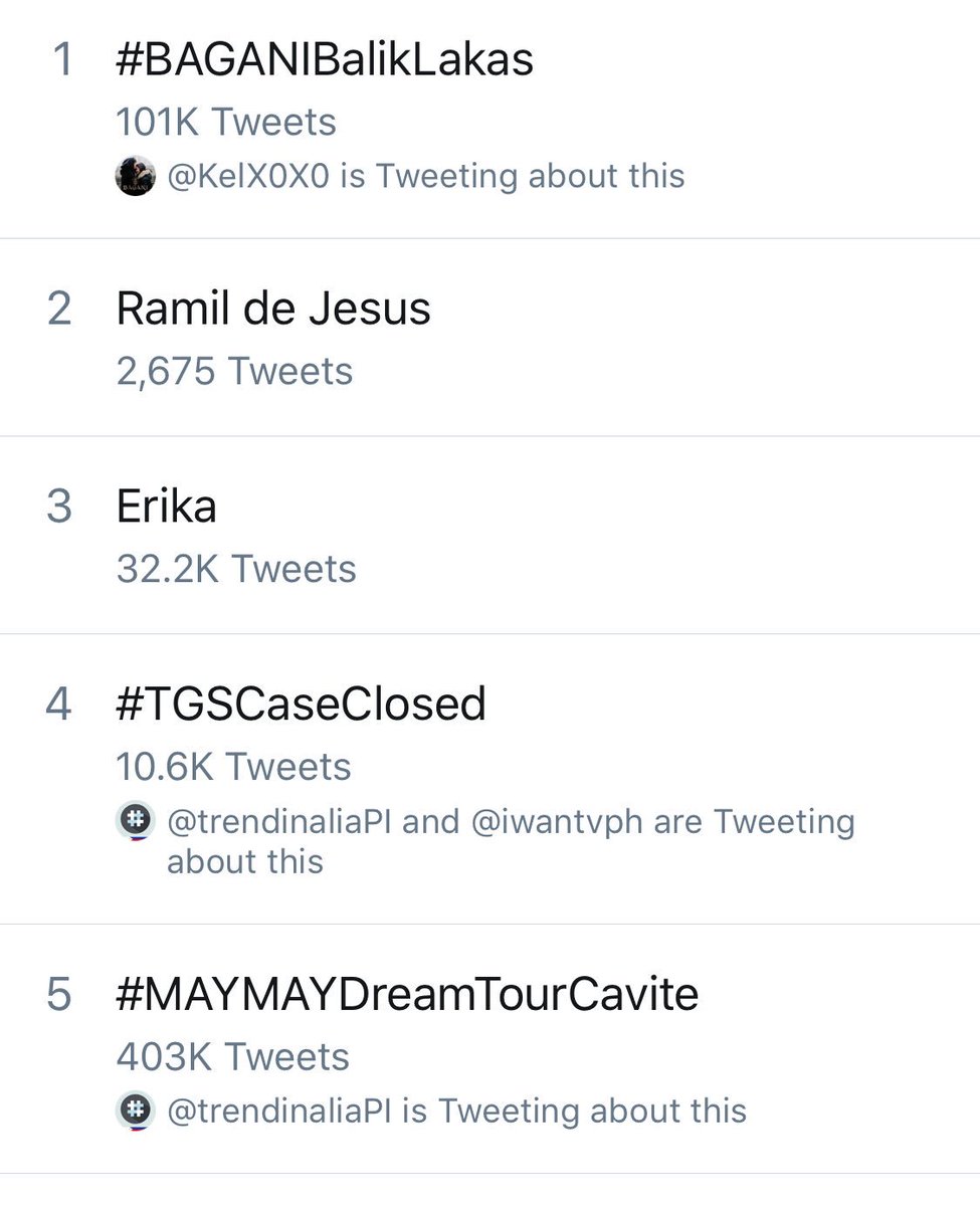 joy4Liza_Quen's tweet photo. Topspot agad! Congrats Kabags!
#BAGANIBalikLakas https://t.co/FQHUNL1FiR