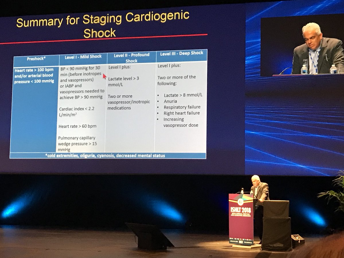 NikhilBassiMD's tweet photo. Dr Eduardo Rame (@PennMedicine) describing how to risk-stratify patients within INTERMACS 1 (crash & burn). #ISHLT2018 #DeepShock https://t.co/5lWKoCTzhY