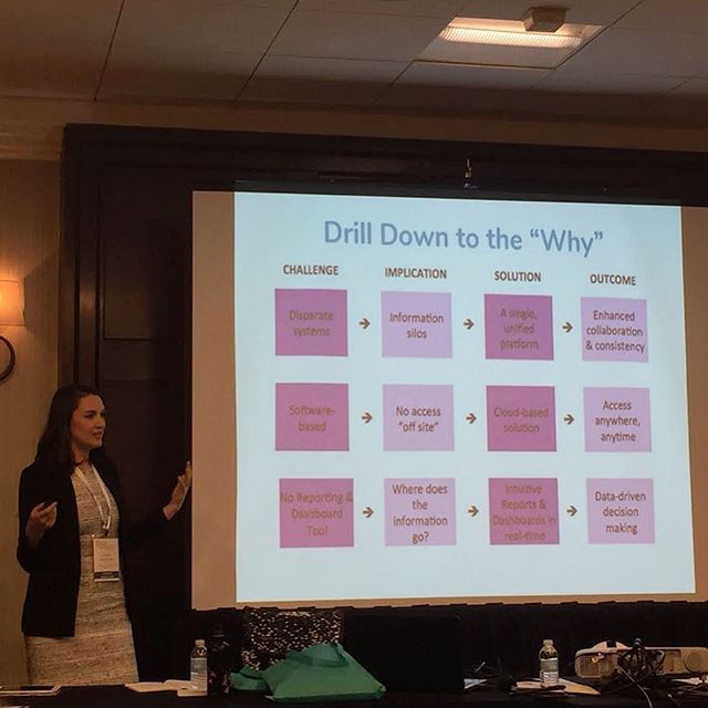 TEAKFellowship's tweet photo. Our Director of Career Programs, Natalie Greenhouse, representing TEAK and co-presenting with the @goproject and @BEAMmathHQ on Managing Data Evaluation at the @NPEdAccess Conference in New Orleans. #NPEA2018 https://t.co/lrOKOyJnYL