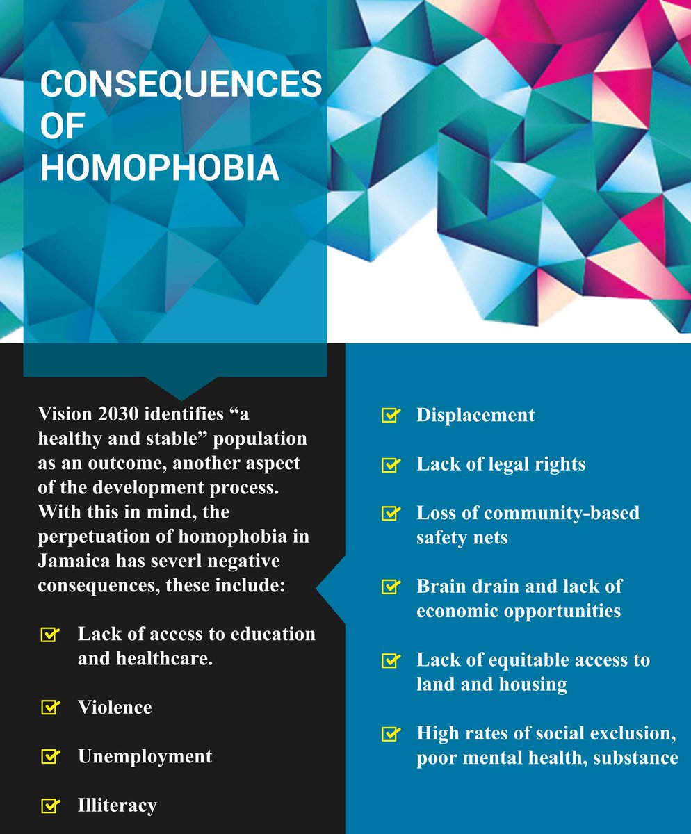 EqualityJa's tweet photo. The perpetuation of homophobia has a number of consequences for the Jamaican society. Vision 2030 identifies a healthy and stable population as an outcome, for this to be realised, efforts have to be made to reduce the high occurrences of Homophobia and transphobia in Jamaica. https://t.co/jqzVT0j5ij