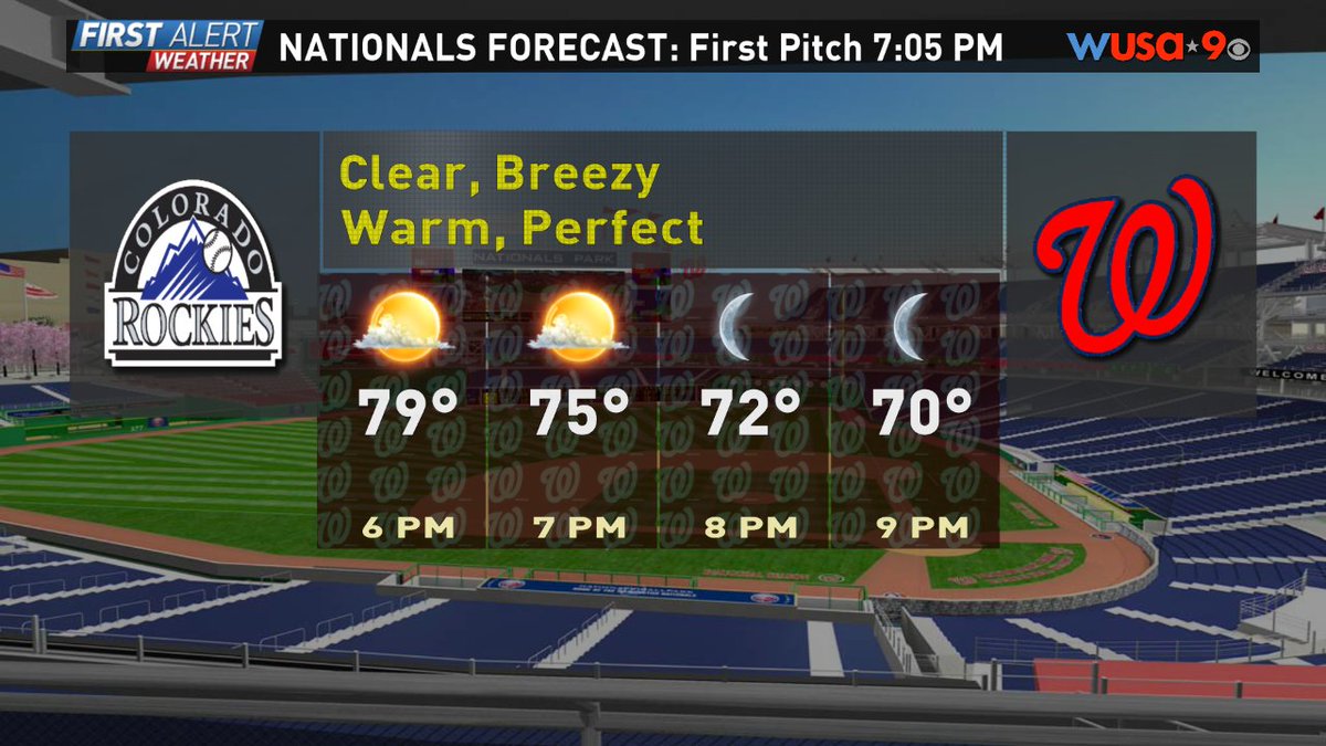 MiriWeather's tweet image. Take me out to the ball park! Great baseball weather this evening. @wusa9 #nats #springbaseball